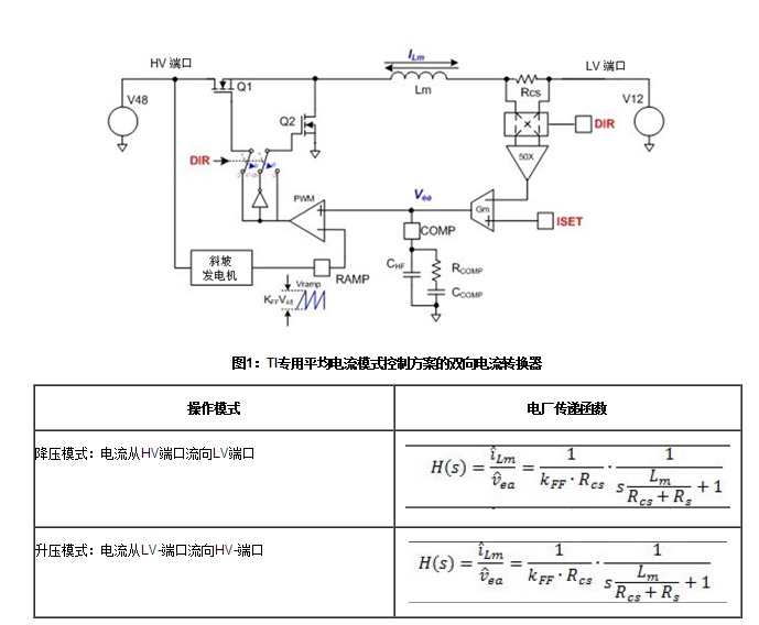 充電器