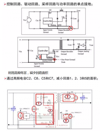 適配器