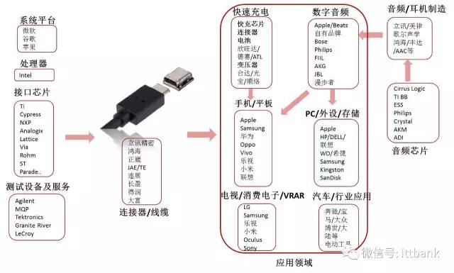 電源適配器廠(chǎng)家