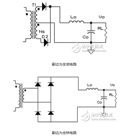 充電器廠家