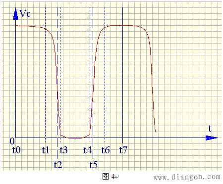 開(kāi)關(guān)電源廠家排名