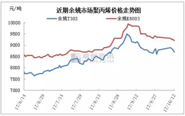 廣東充電器廠家