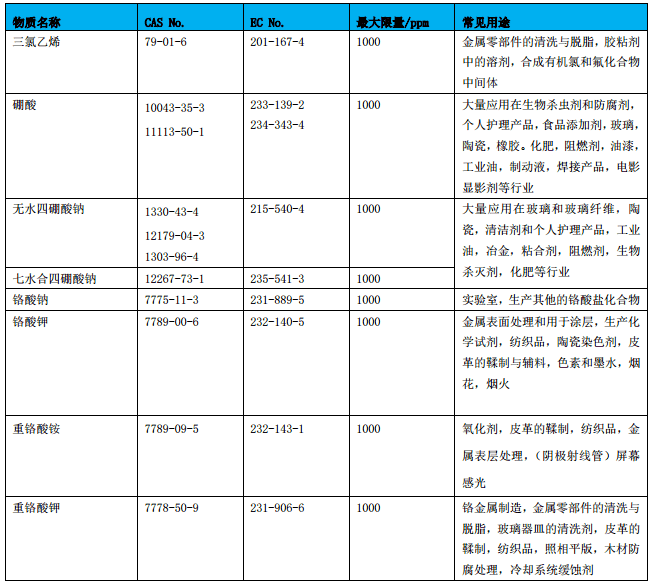 東莞電源適配器