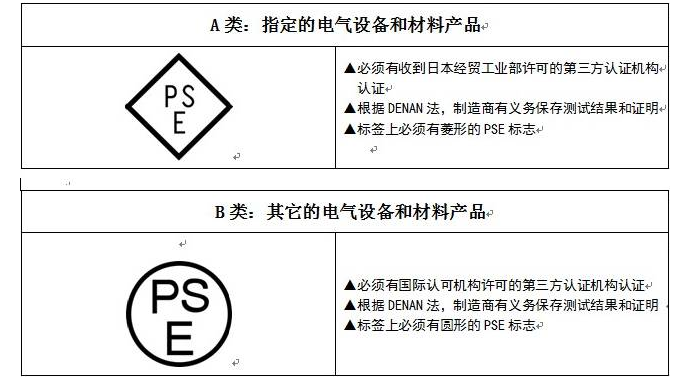 電源適配器廠(chǎng)家