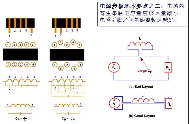 電源適配器廠家