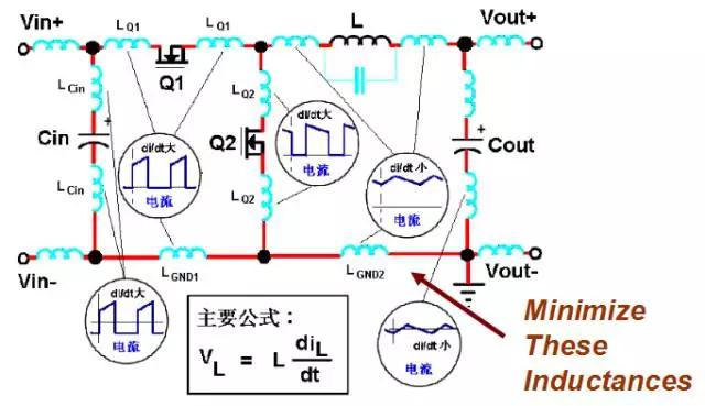 電路等效圖