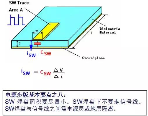 充電器廠家