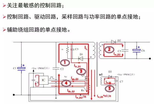 單點接地，避免回路間耦合