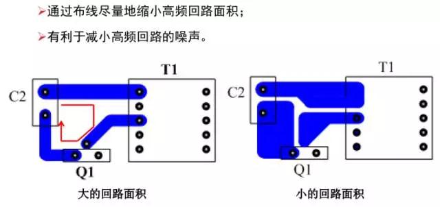 電源適配器通過布線，進一步減少高頻噪聲