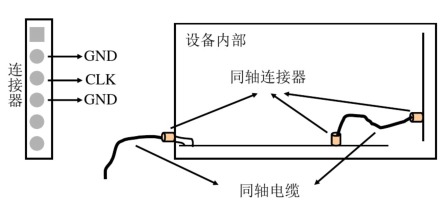 結(jié)構(gòu)屏蔽設(shè)備的孔縫泄漏確定