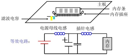 結(jié)構(gòu)屏蔽設(shè)備的孔縫泄漏確定