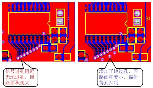 結(jié)構(gòu)屏蔽設(shè)備的孔縫泄漏確定