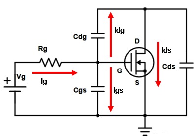 MOSFET密勒效應(yīng)的計算與分析