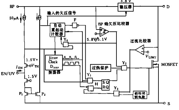 TNY256單片開關電源的原理與應用