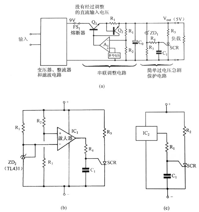 簡單過電壓急劇保護(hù)電路的局限性