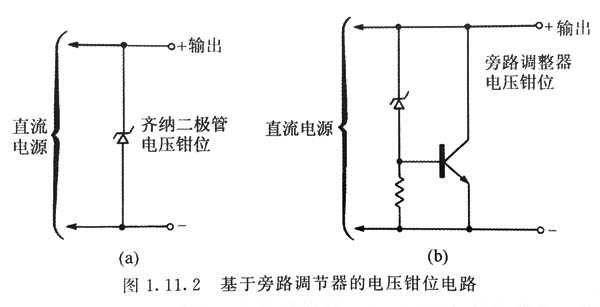 小型電源適配器過壓鉗位技術