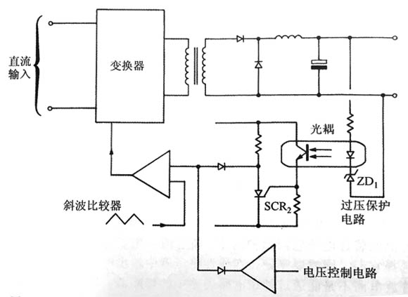 基于限壓技術(shù)的過(guò)壓保護(hù)