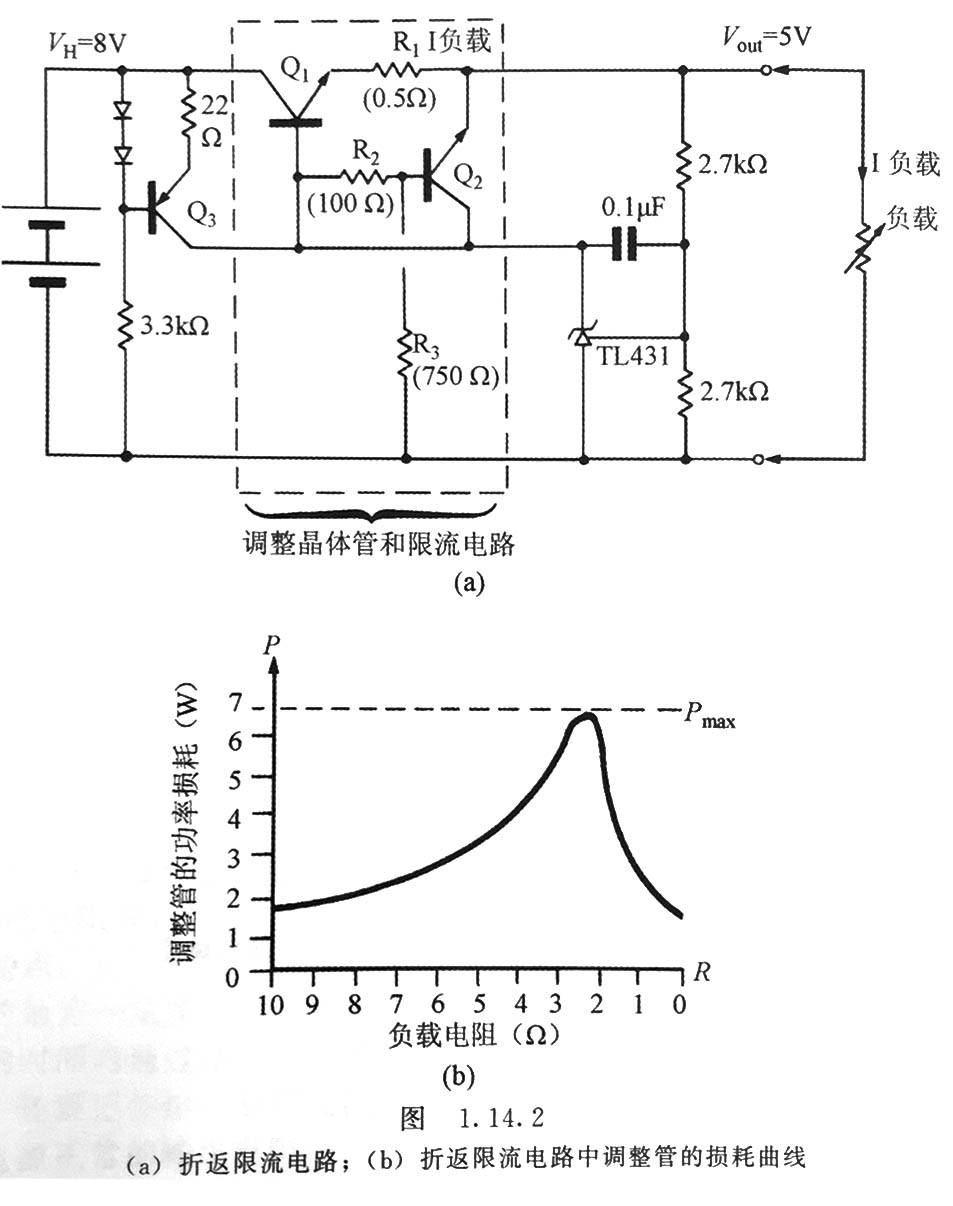 用于線性電源適配器的折返限流電路的工作原理