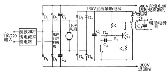 高效輔助電源適配器