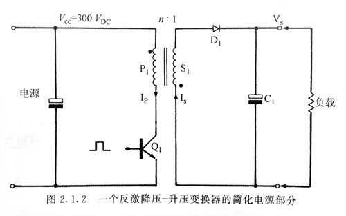 反激變換器的兩種工作方式