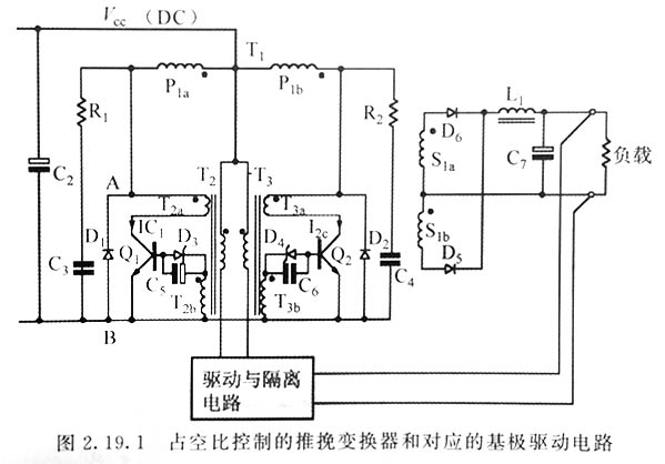 占空比控制推挽變換器